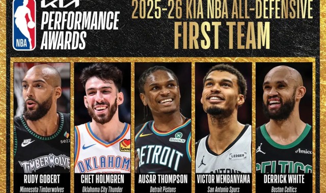NBA官方公布最佳防守阵容 文班亚马霍姆格伦领衔