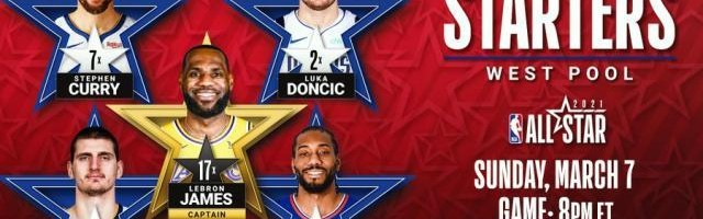 半岛体育-【观察】关于全明星首发阵容 你都需要知道哪些事？