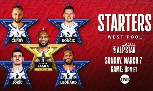 半岛体育-【观察】关于全明星首发阵容 你都需要知道哪些事？